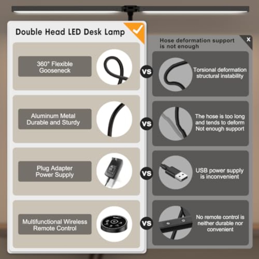 โคมไฟตั้งโต๊ะ LED สำหรับสำนักง - Home Office Lamp บทวิจารณ์และราคา