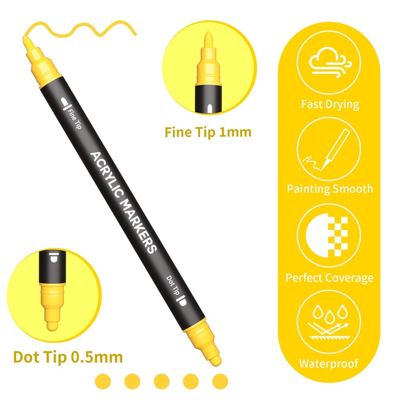 ปากกาสีอะคริลิคแบบสองหัว 24/36 - Copic Marker Classic บทวิจารณ์และราคา